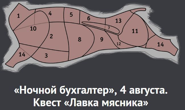 Главное за неделю: озверевшие банки, творческие налоговики и неподражаемый «ночной бухгалтер» (главное, неделя, озвереть) Главное за неделю: озверевшие банки, творческие налоговики и неподражаемый «ночной бухгалтер»