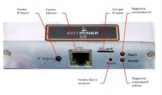 Обзор antminer s9 для добычи btc и bch